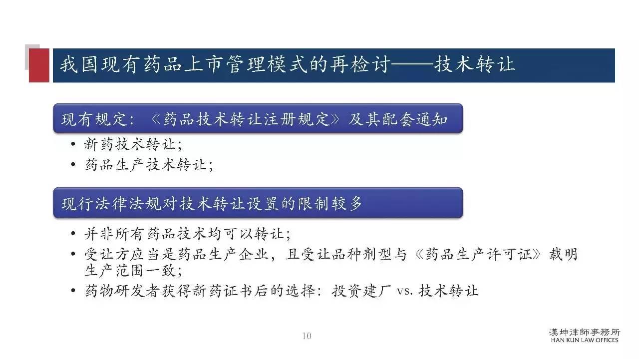 药品上市许可持有人制度(MAH)研究及技术推广实践分享